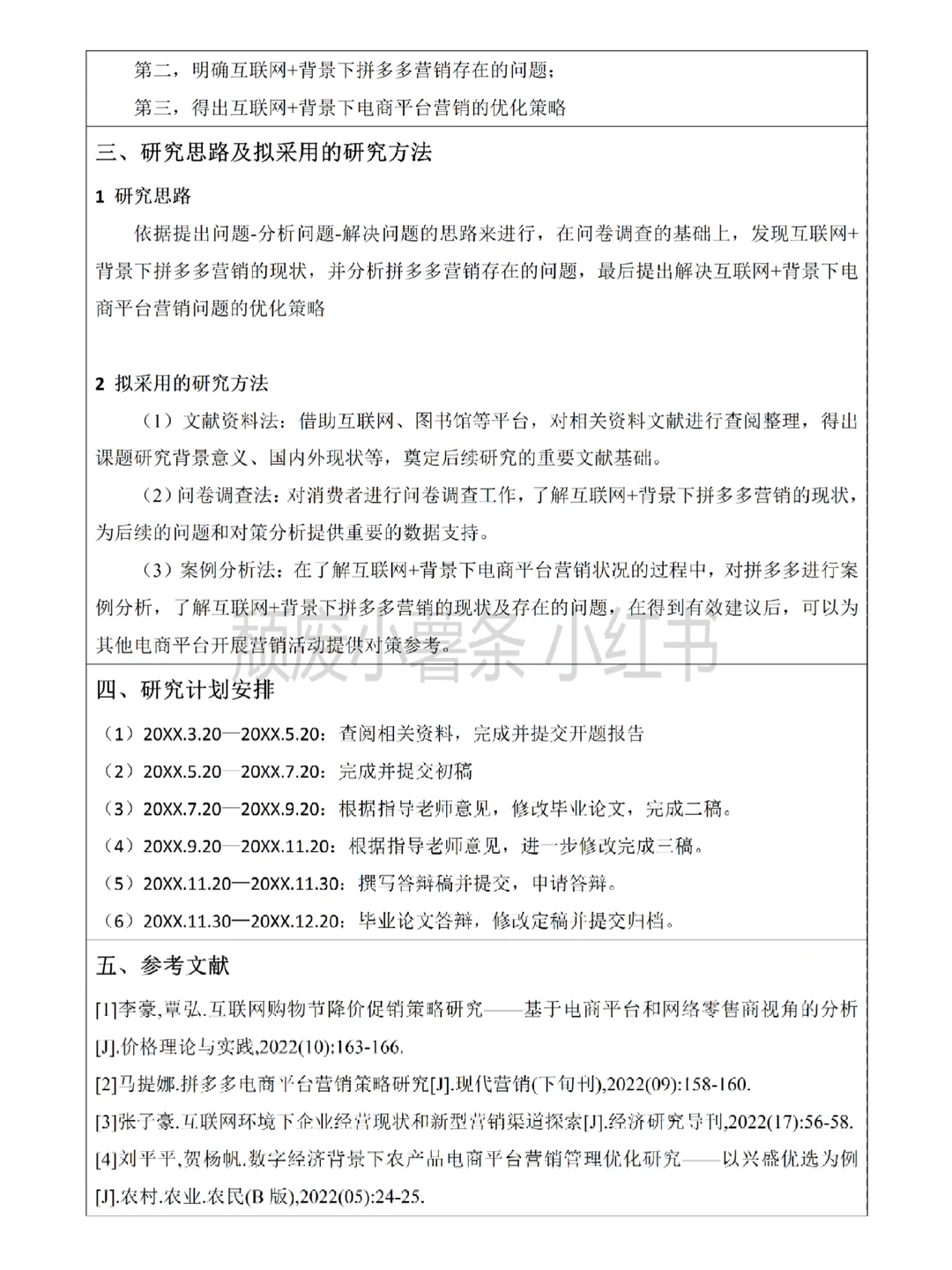 原来这才是导师想看的电子商务专业开题报告