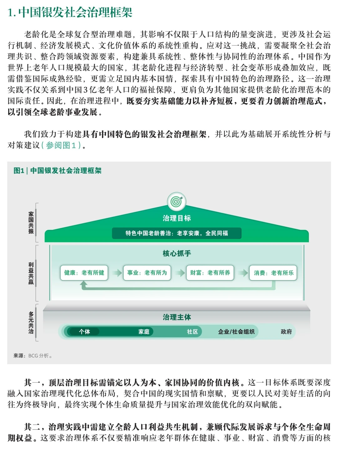 中国银发社会报告