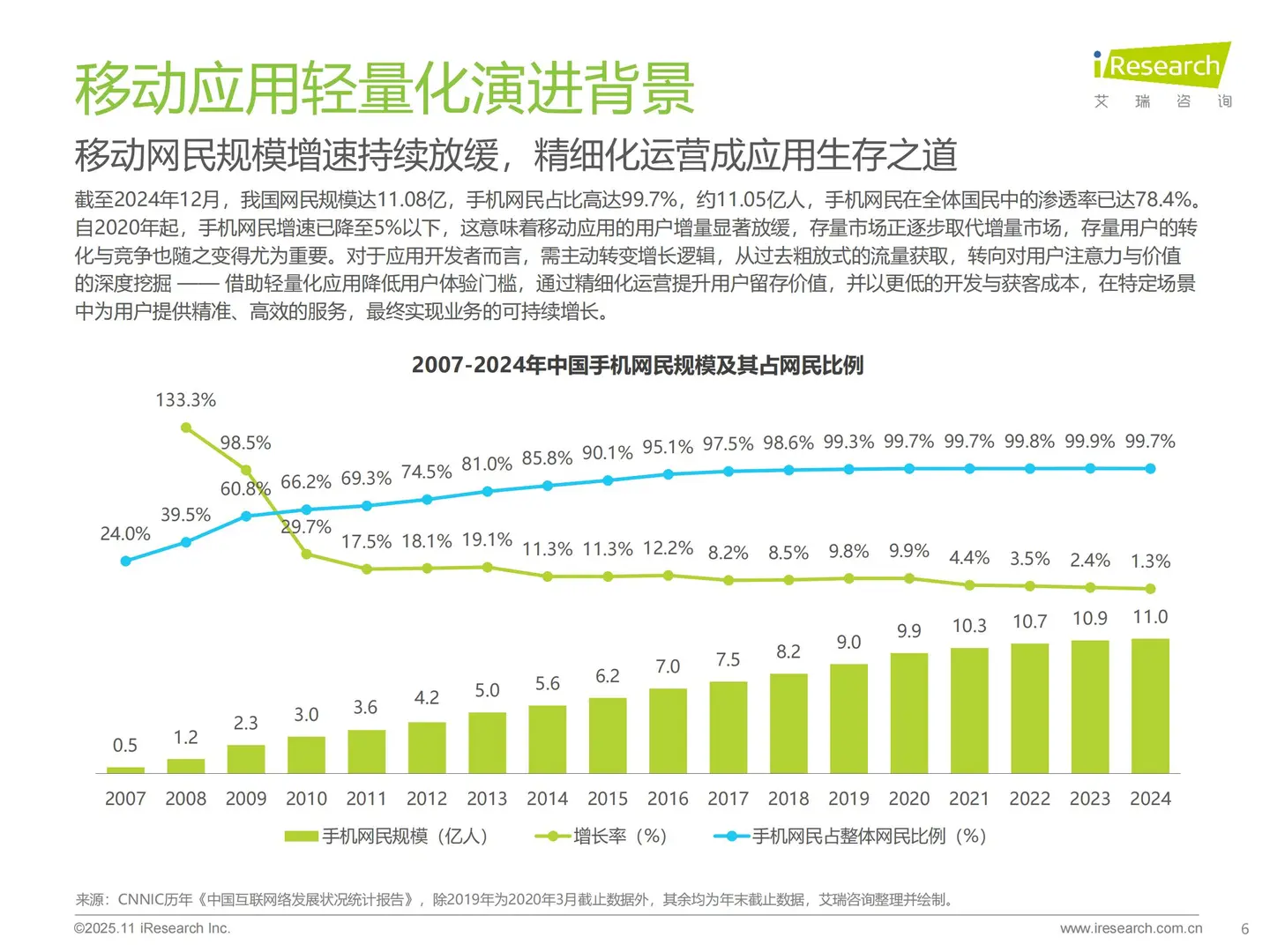 2025移动应用服务新路径研究报告