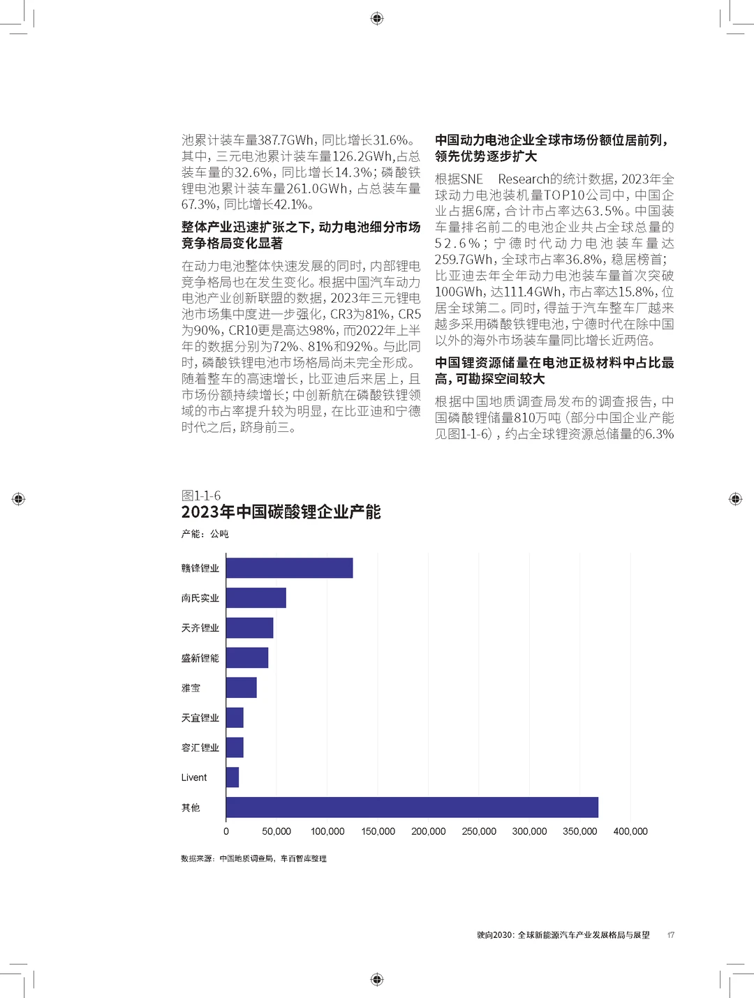 驶向2030:全球新能源汽车发展格局展望报告