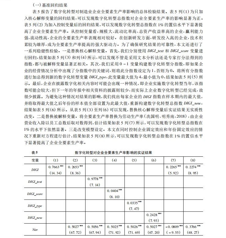 stata实证数字化转型对企业全要素生产率