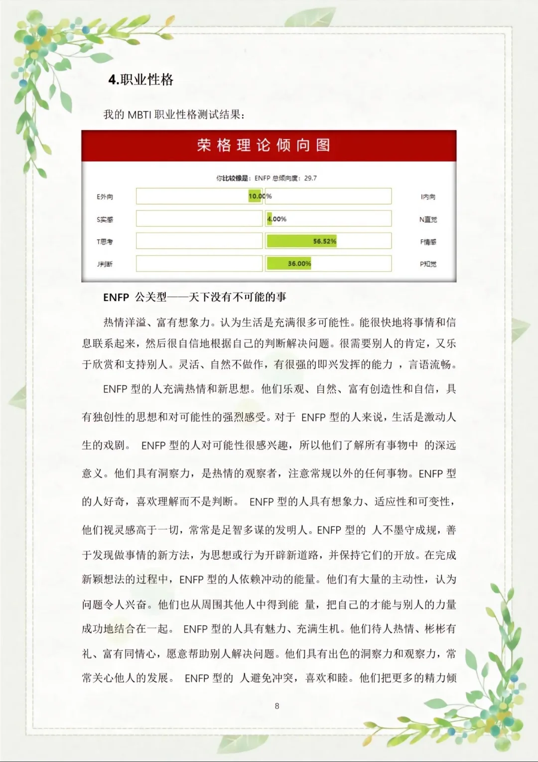大学生职业生涯规划大赛【成长赛道】
