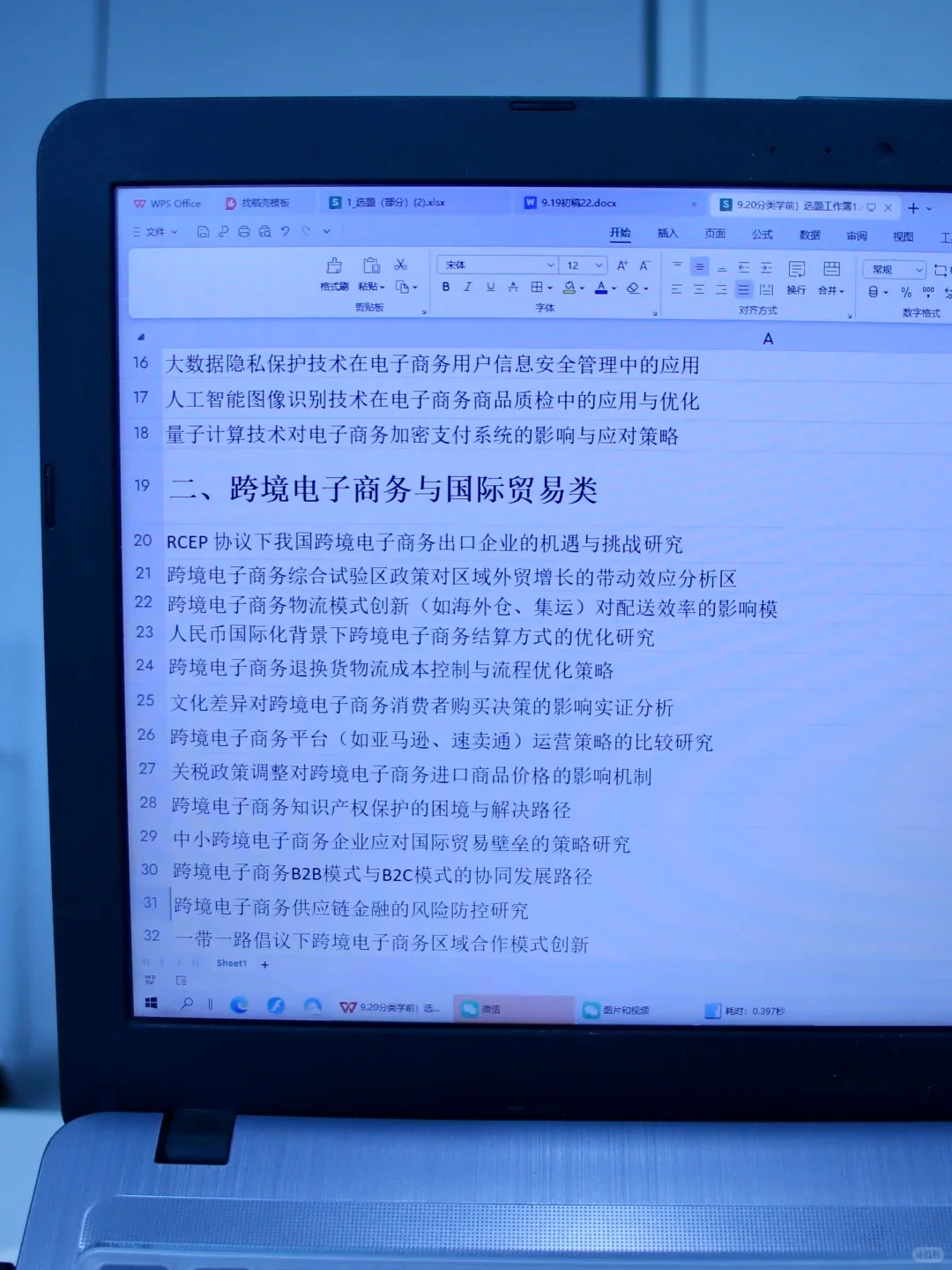 爆!电商专业五大超好写选题方向来啦?