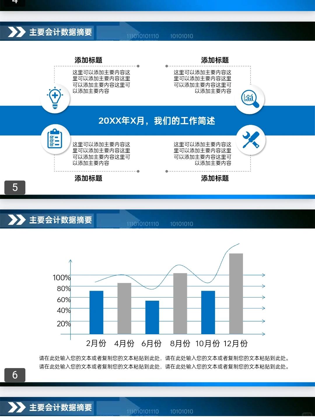 被老板高看一眼的财务数据分析PPT模板