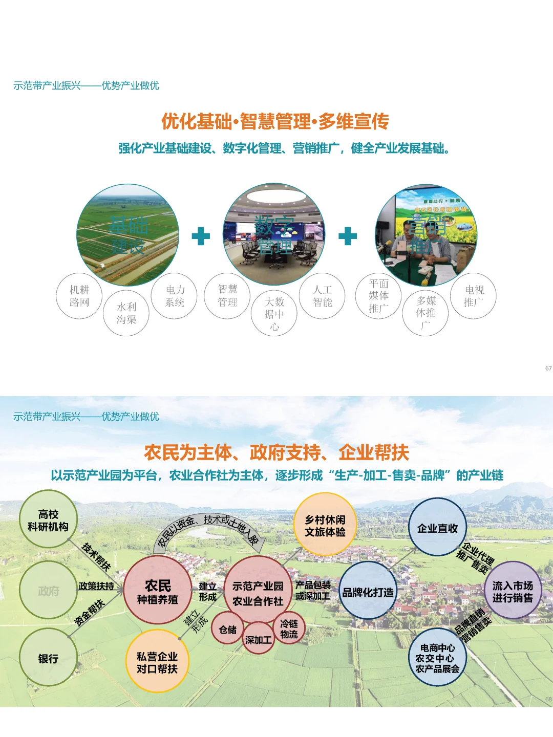 文旅干货I 乡村振兴三大发展路径