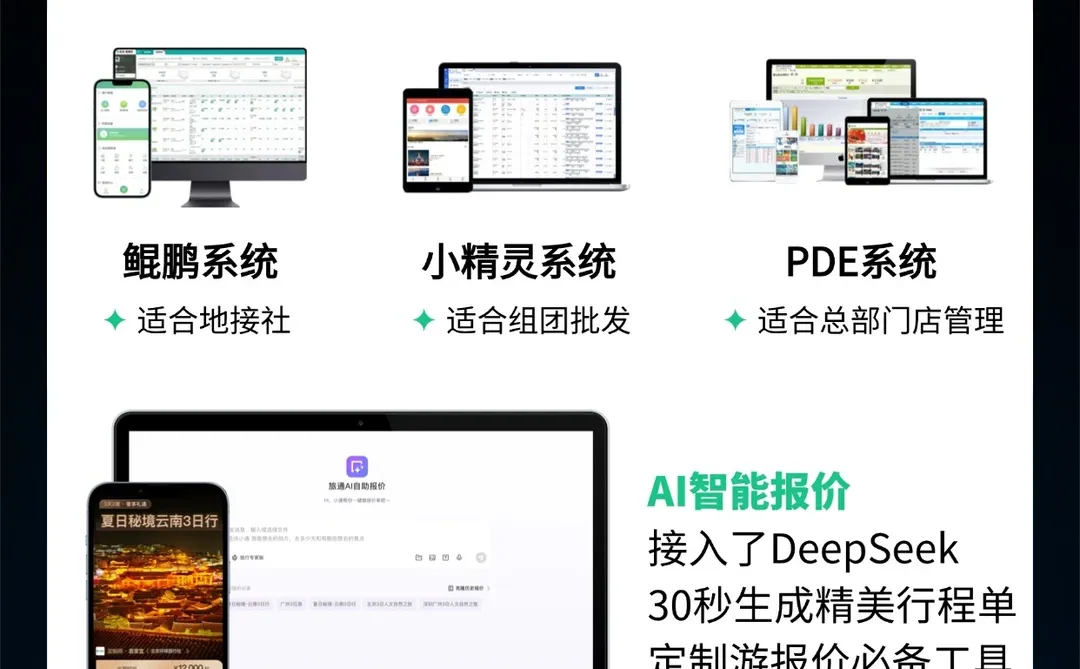 2026旅游市场还值得做吗❓