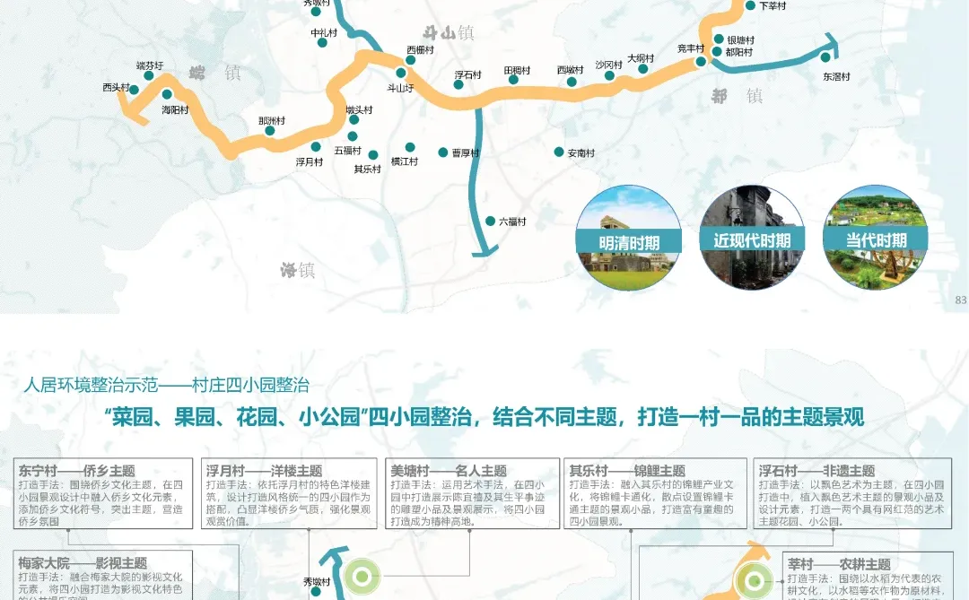 文旅干货I 乡村振兴三大发展路径