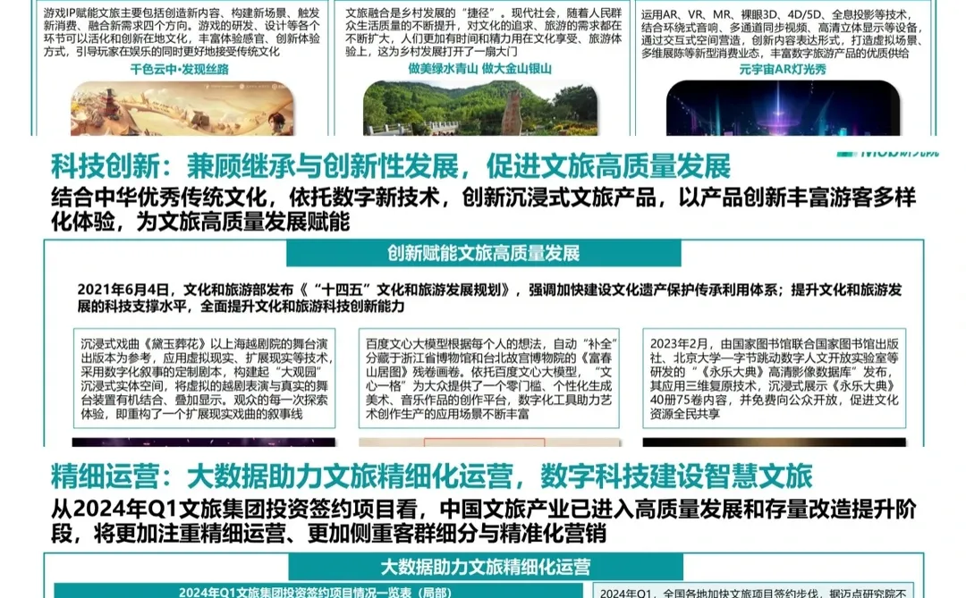 探索未来:2024中国文旅产业发展趋势报告!