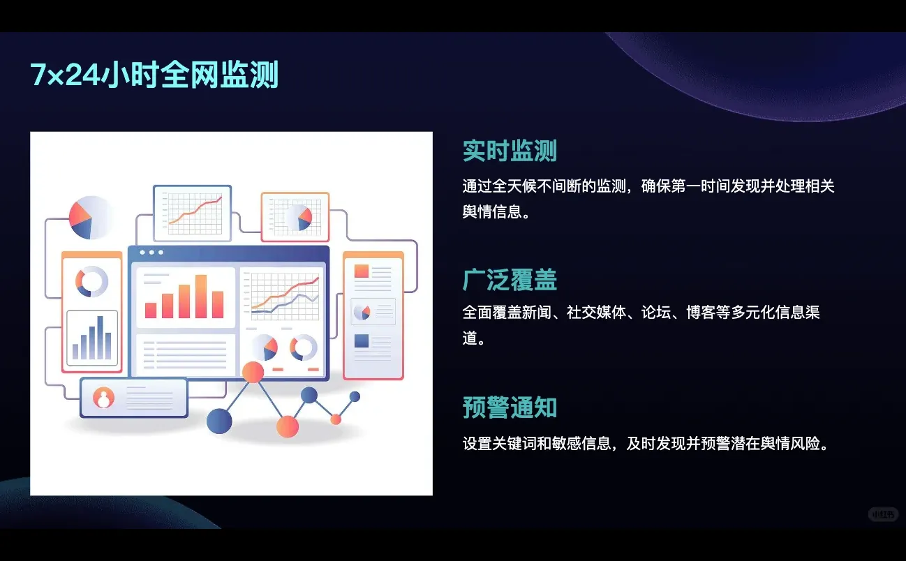 海鳗云旅游舆情监测系统的作用与价值