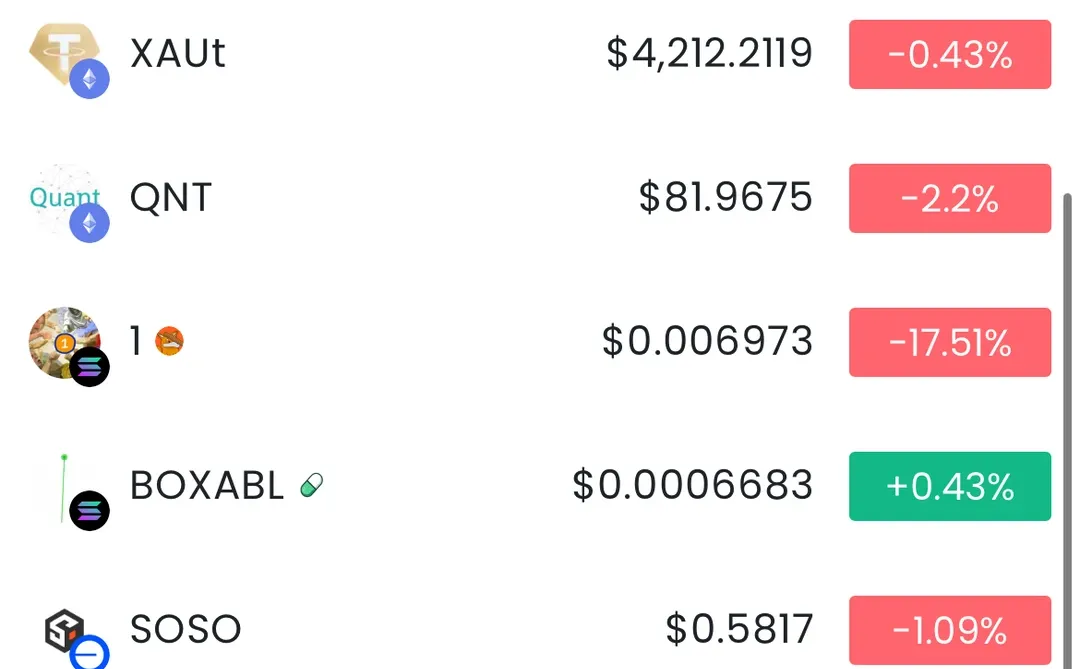 web3成千上萬如何區分是否合法合規?