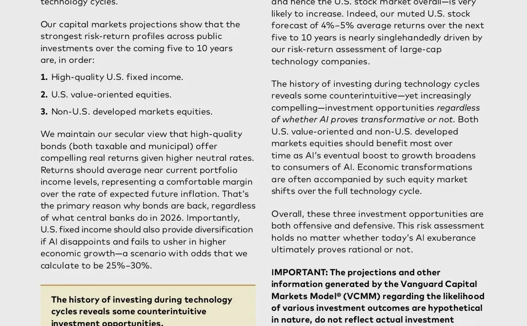 Vanguard|2026年经济与市场展望报告