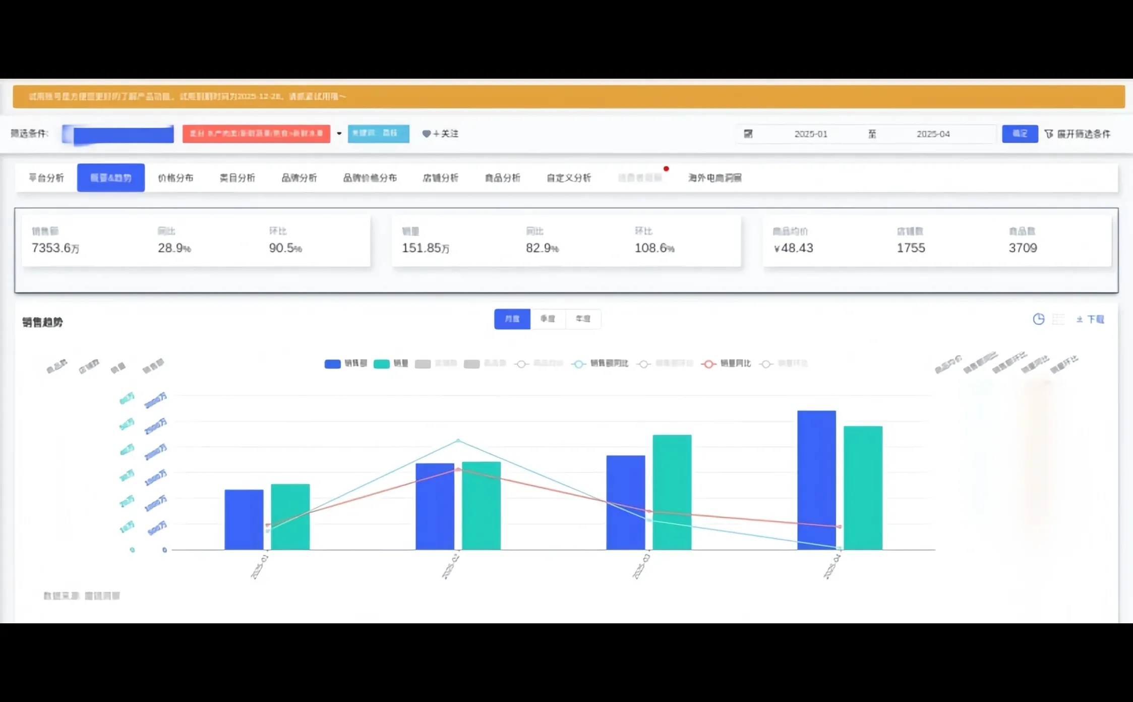 长安的荔枝火热开播,今年荔枝市场如何?