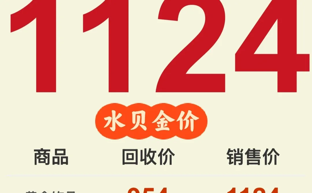 水贝今日金价1124元!黄金大涨