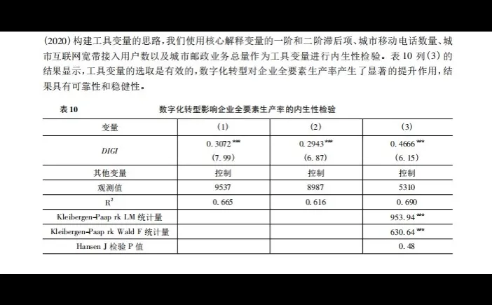 stata实证数字化转型对企业全要素生产率