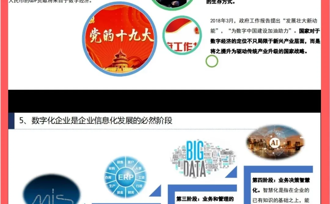 我用49页PPT彻底搞懂了数字化转型方法