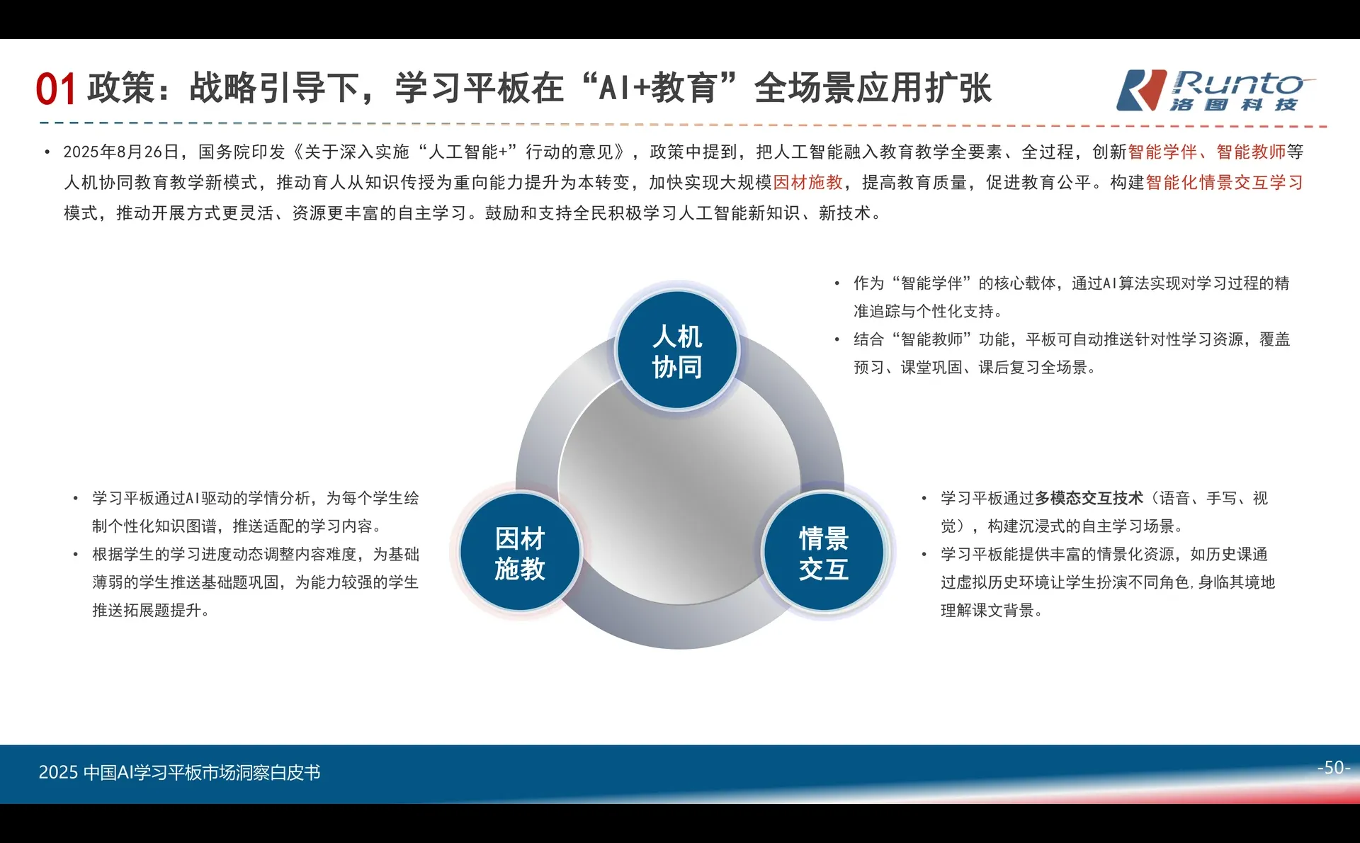 2025中国AI学习平板市场洞察白皮书