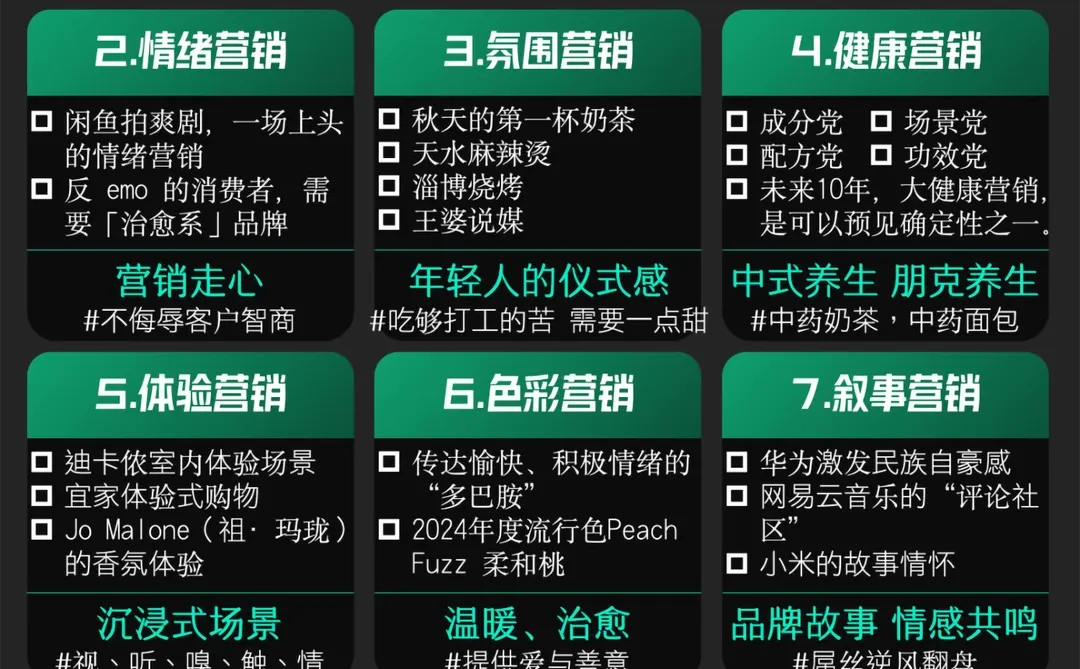 营销人必看！市场营销的十大趋势