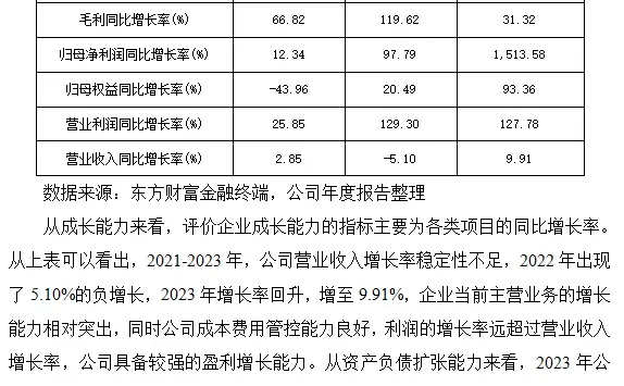 爱奇艺财务分析报告