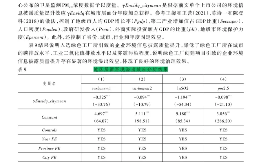 大开眼界!《经济研究》怎么做出这么NB论文