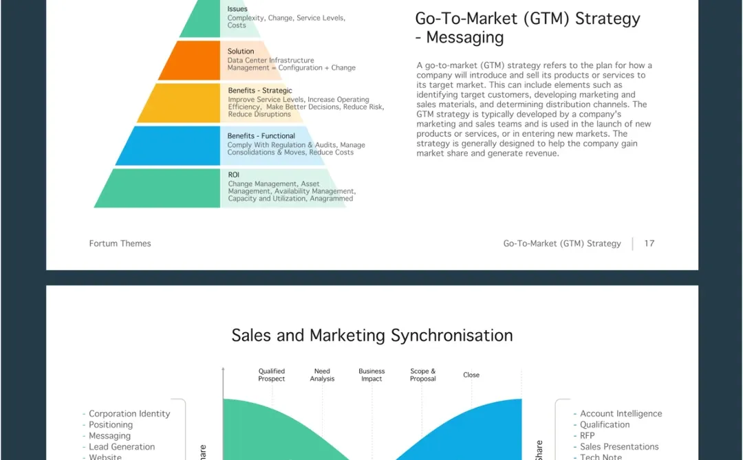 总结、报告通用数据分析PPT模板