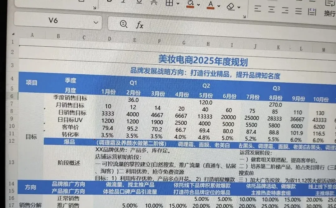 无意中瞄见了年薪50W总监的方案……