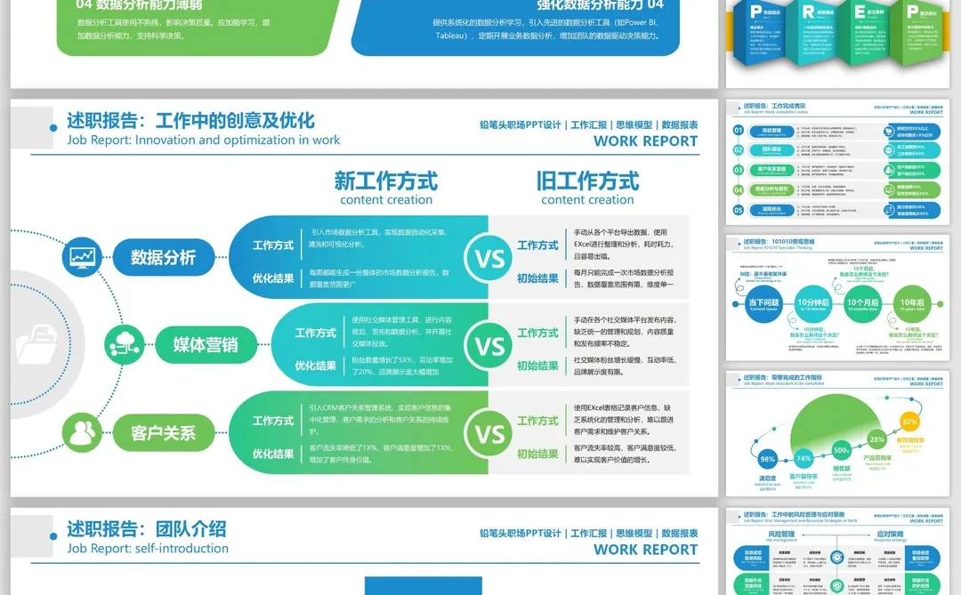 双十二复盘汇报中脱颖而出,离不了这套PPT