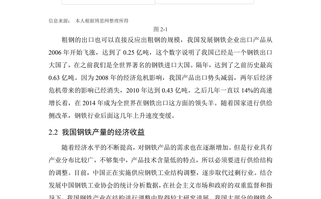 偷偷让导师给的经济学论文初稿模板✅