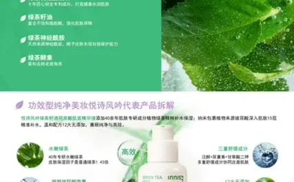 最新洞察《功效型纯净美妆市场洞察》