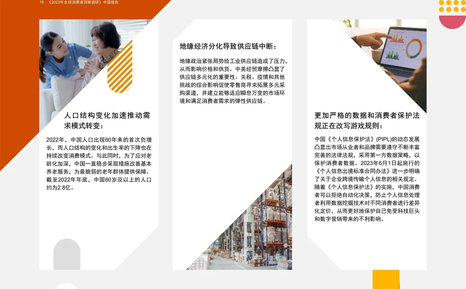 55页报告读懂 | 2023全球消费者洞察