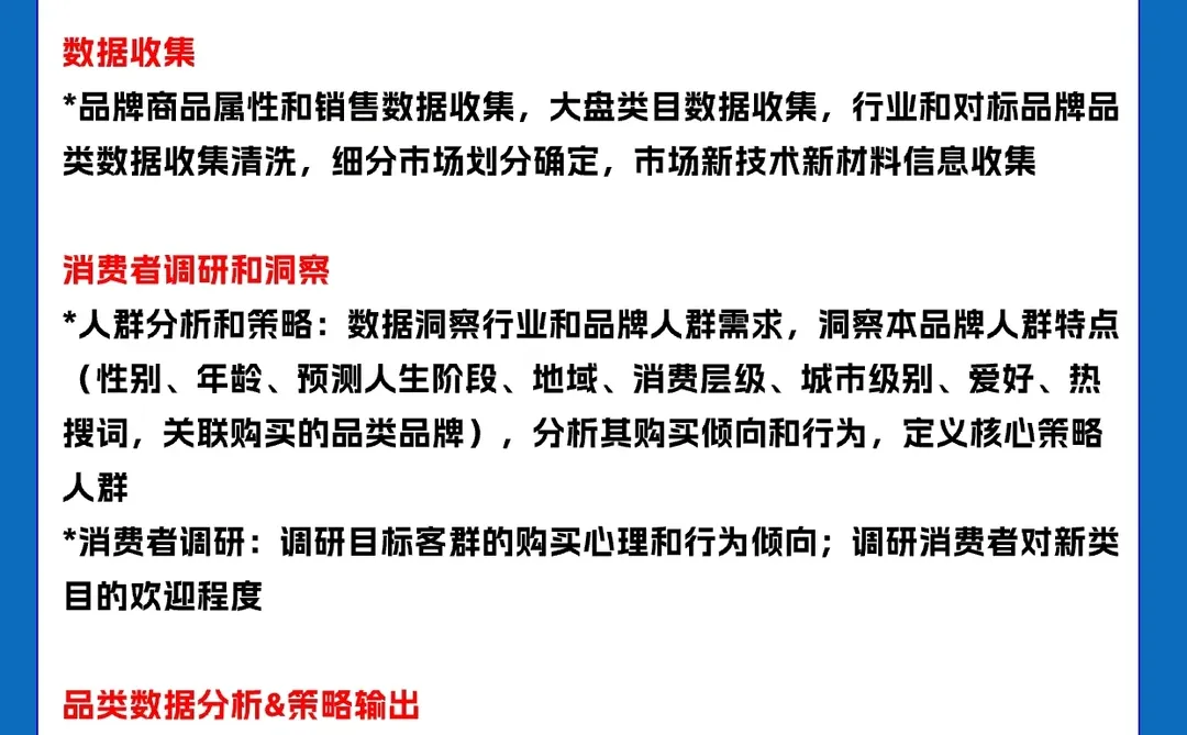 头部电商公司的电商洞察专题合集