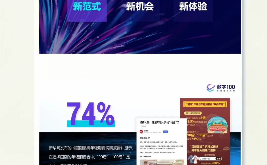 31页报告|2023年中国消费趋势洞察