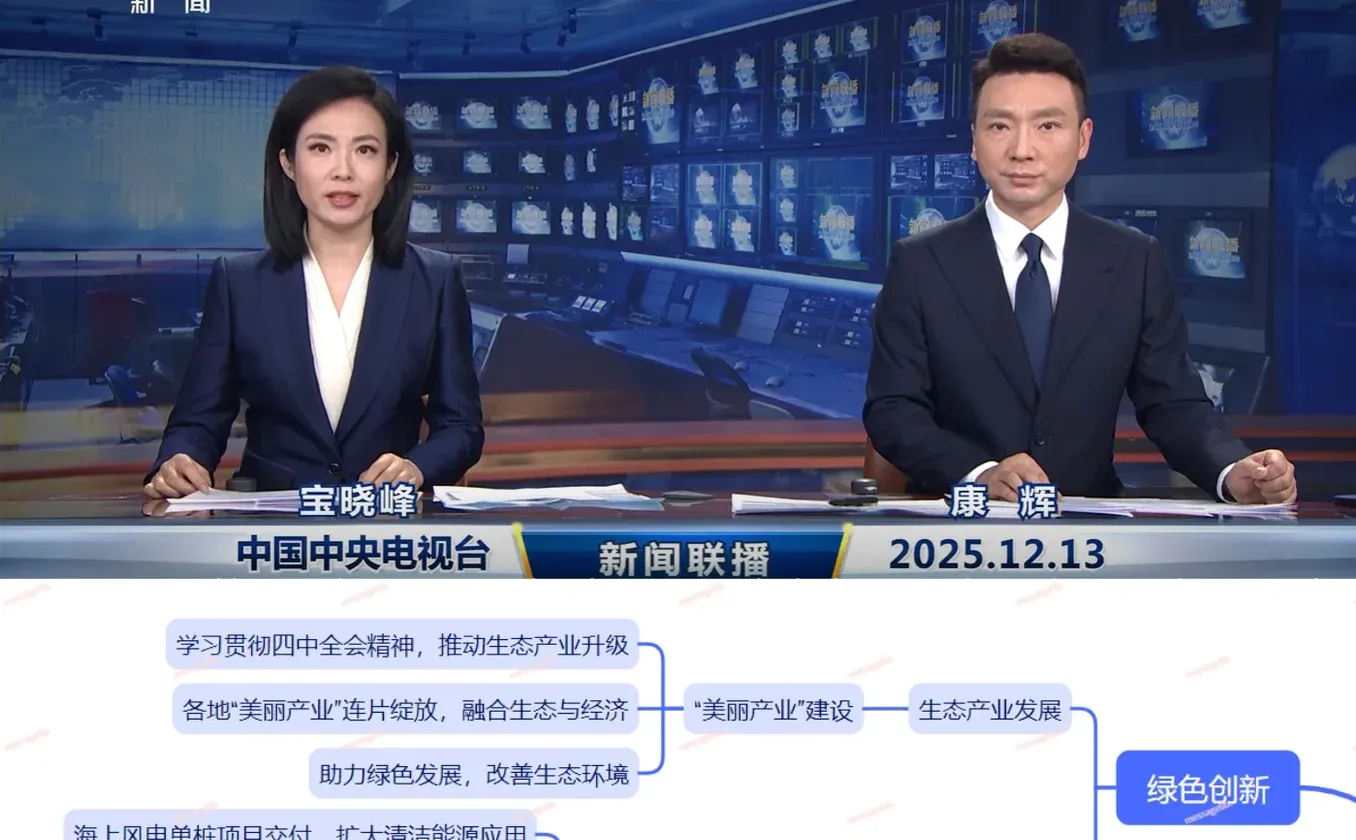 今日,世界背着我们干了什么~12.13~