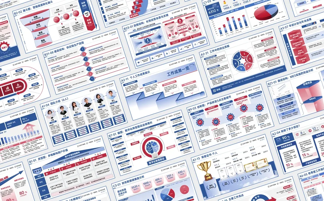 汇报能力绝对是顶级职场能力