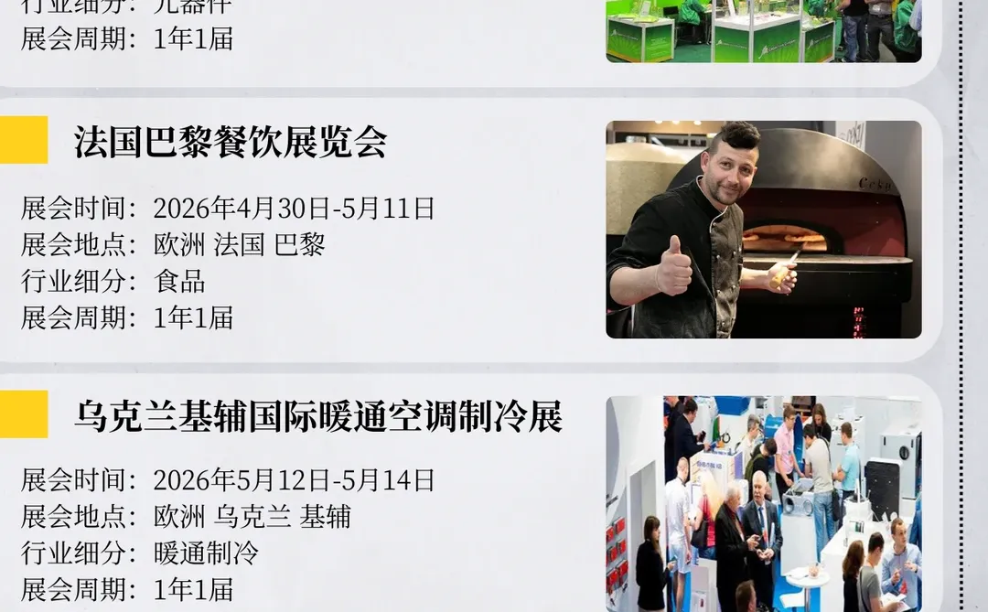 2026欧洲行业风向标:热门展会全览与洞察