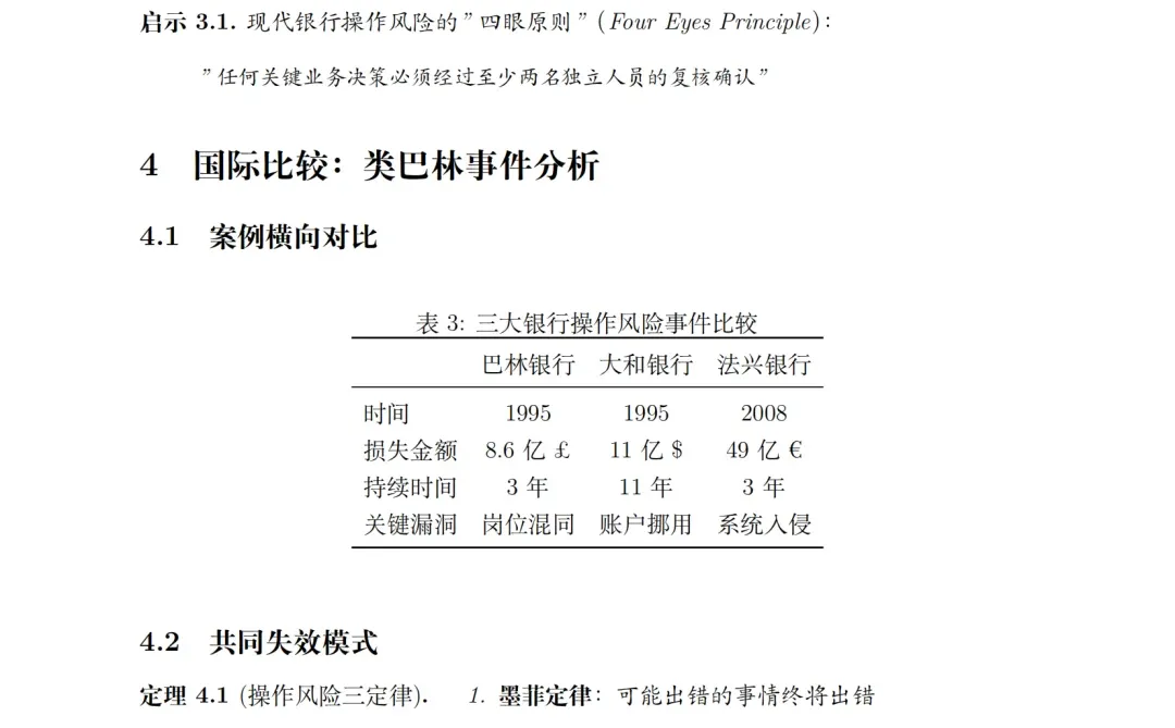 投资学- 金融风险管理案例之巴林银行