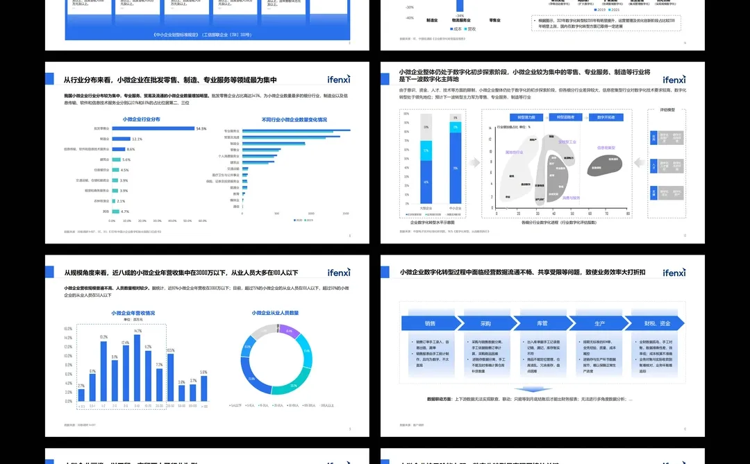 告别碎片化信息，拥抱体系化白皮书