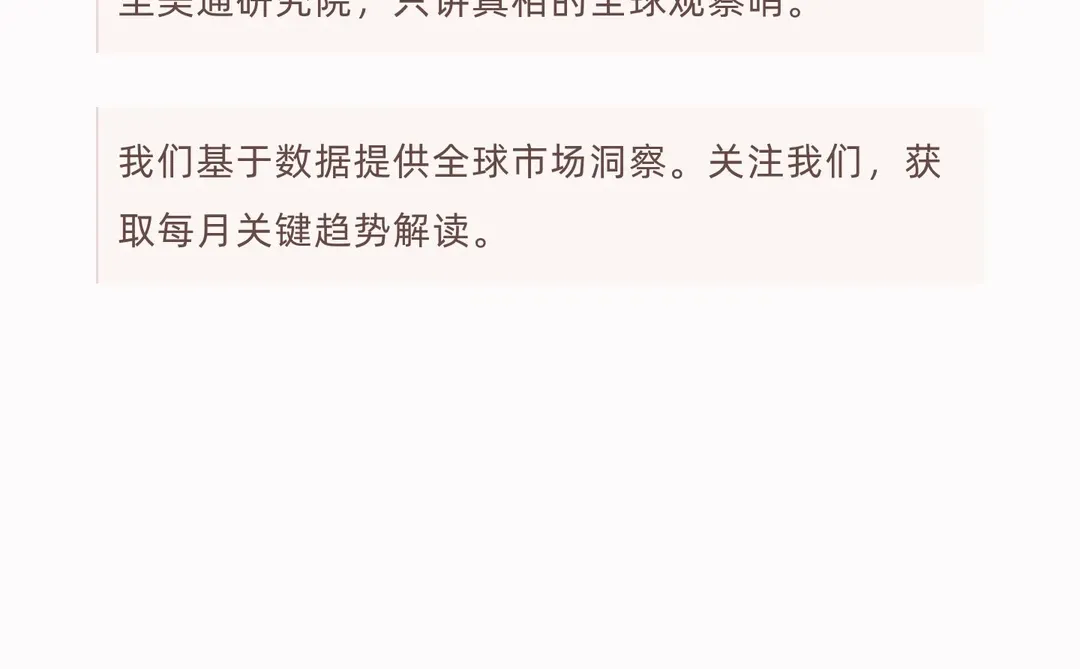 ??11月关键数据:消费疲软与成本压力