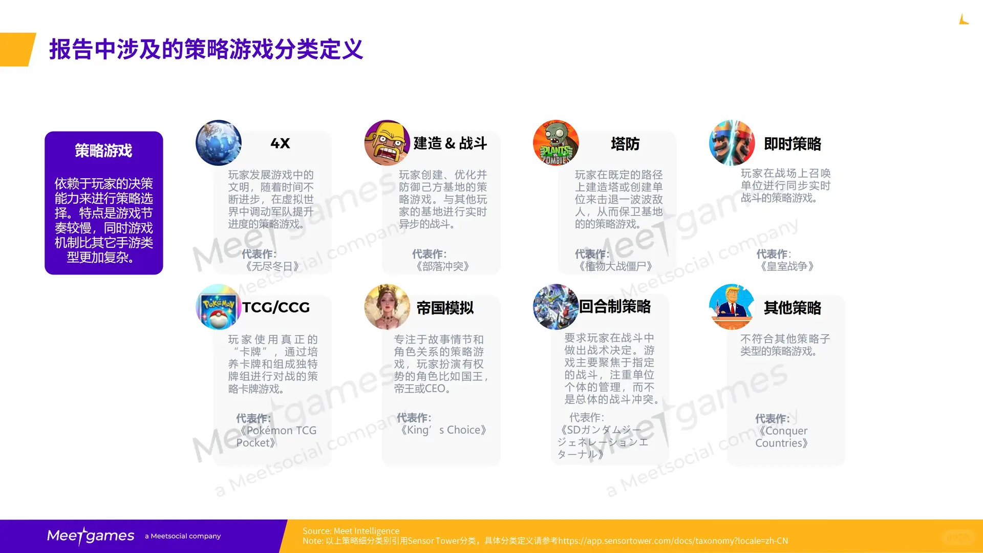 2025全球策略手游市场洞察报告