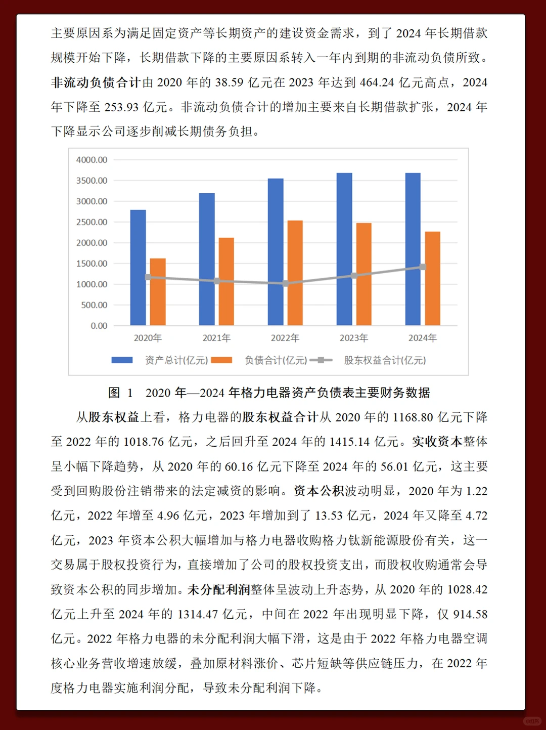 格力电器近几年财务报表数据分析报告