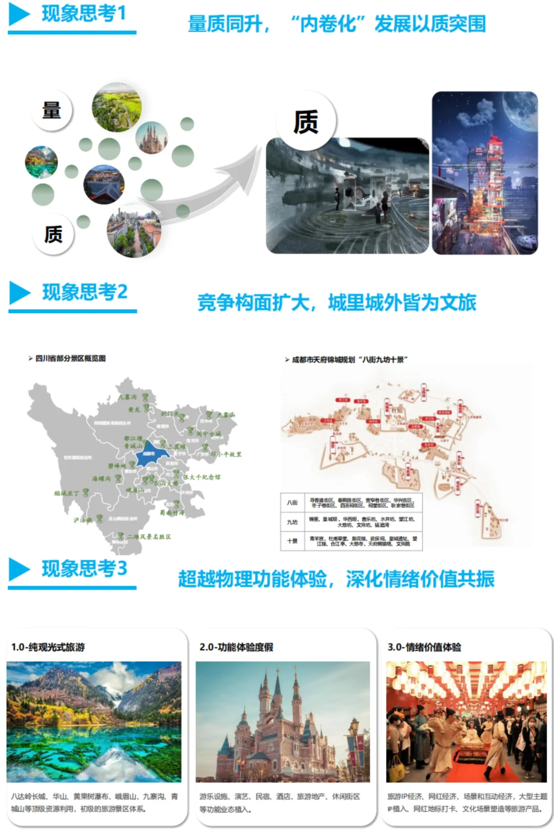 未来文旅项目如何突围?