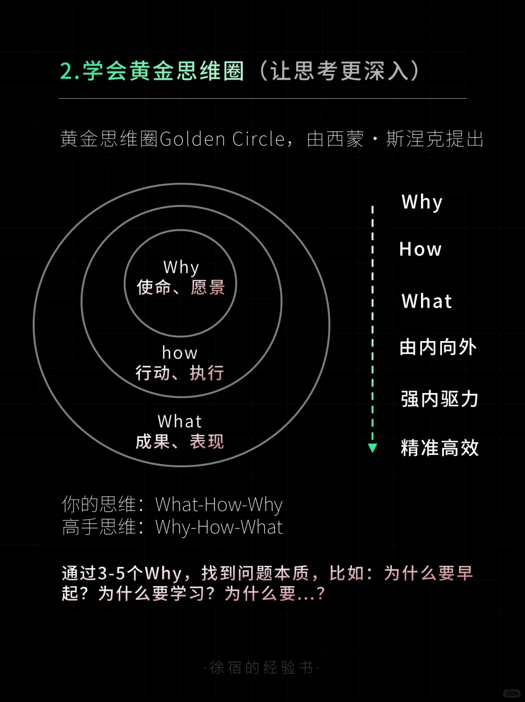 比勤奋更重要的，是深度思考的能力！