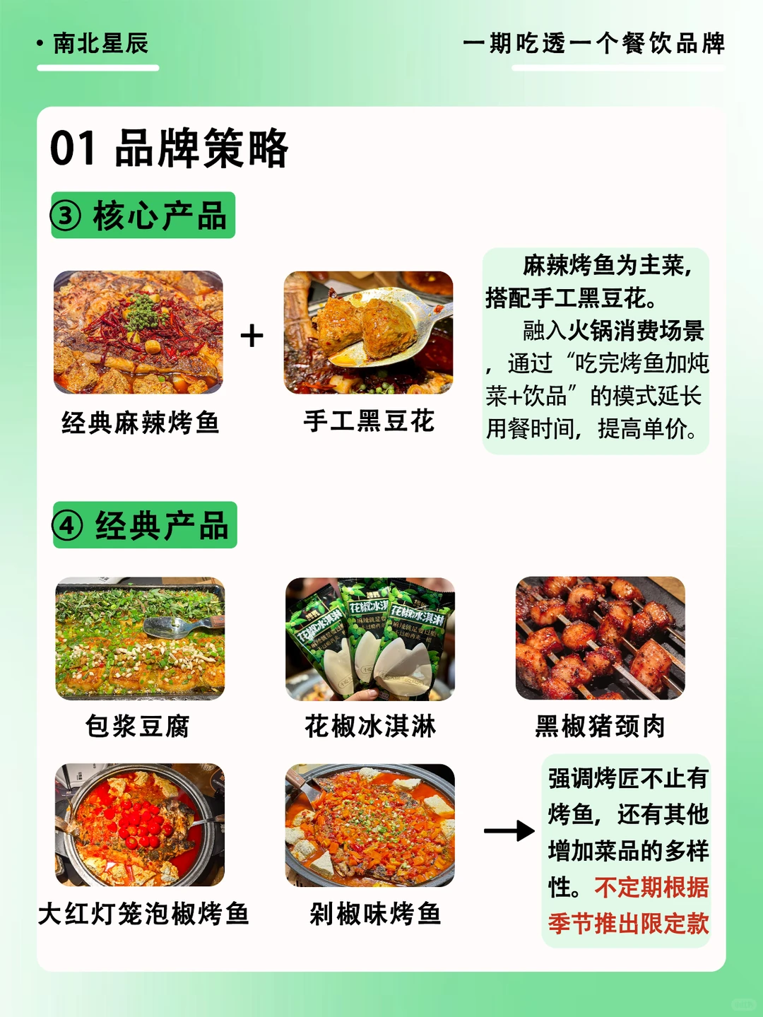 一期吃透一个餐饮品牌—烤匠麻辣烤鱼