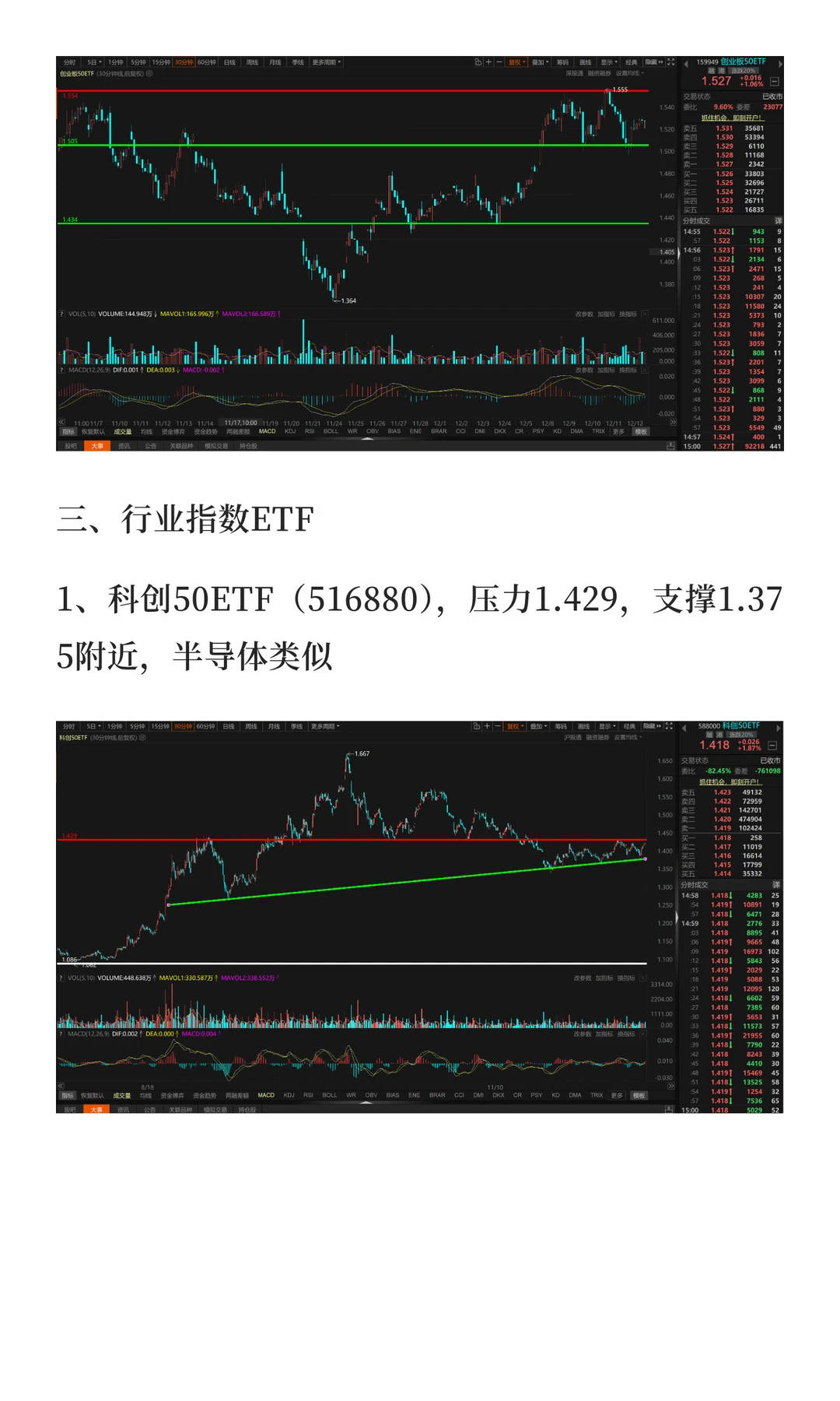 12月15日-12月19日市场展望（2025年）