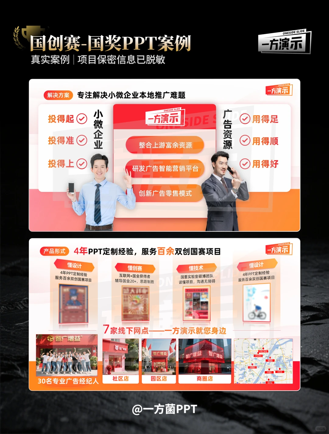 国创赛真实案例|职教赛道金奖《智广增益》