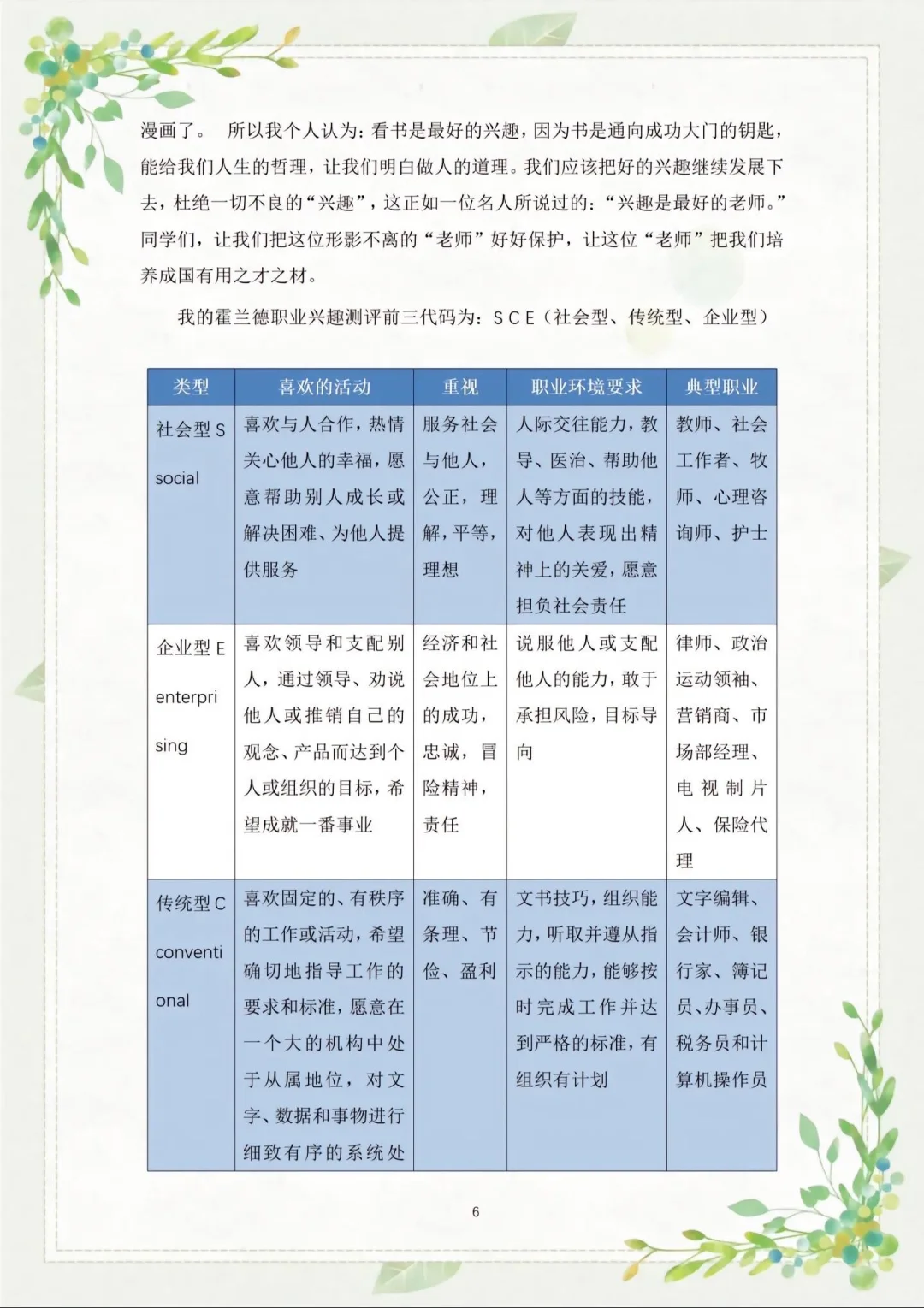 大学生职业生涯规划大赛【成长赛道】