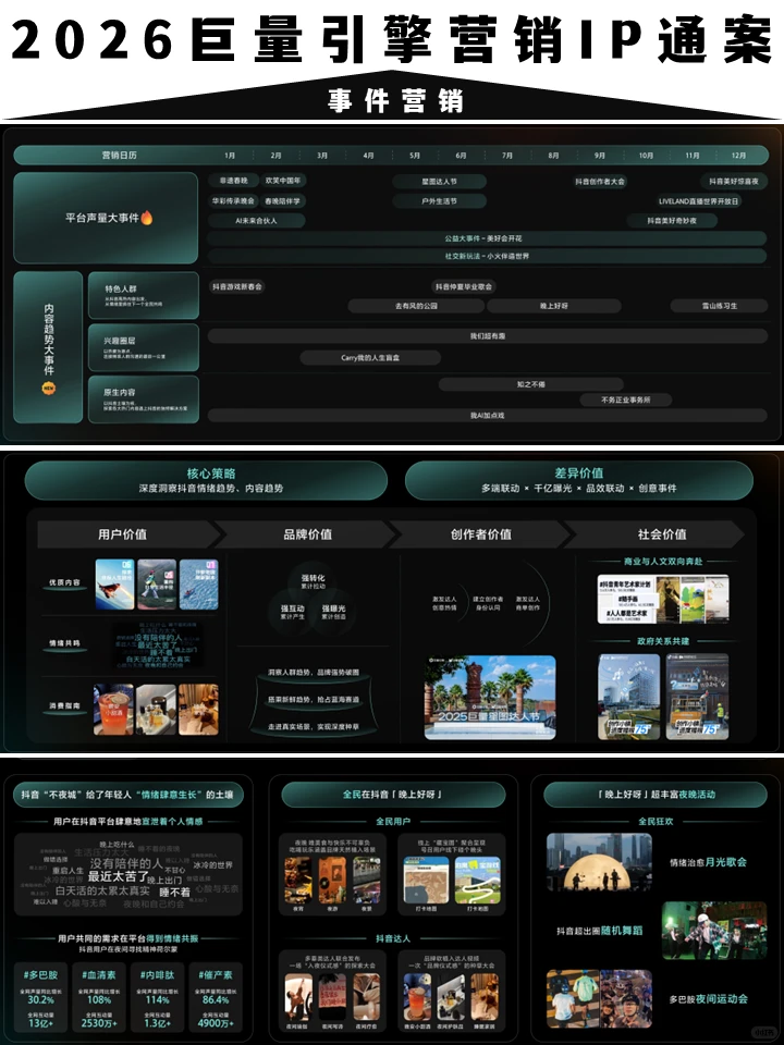 营销方案:2026巨量营销IP通案