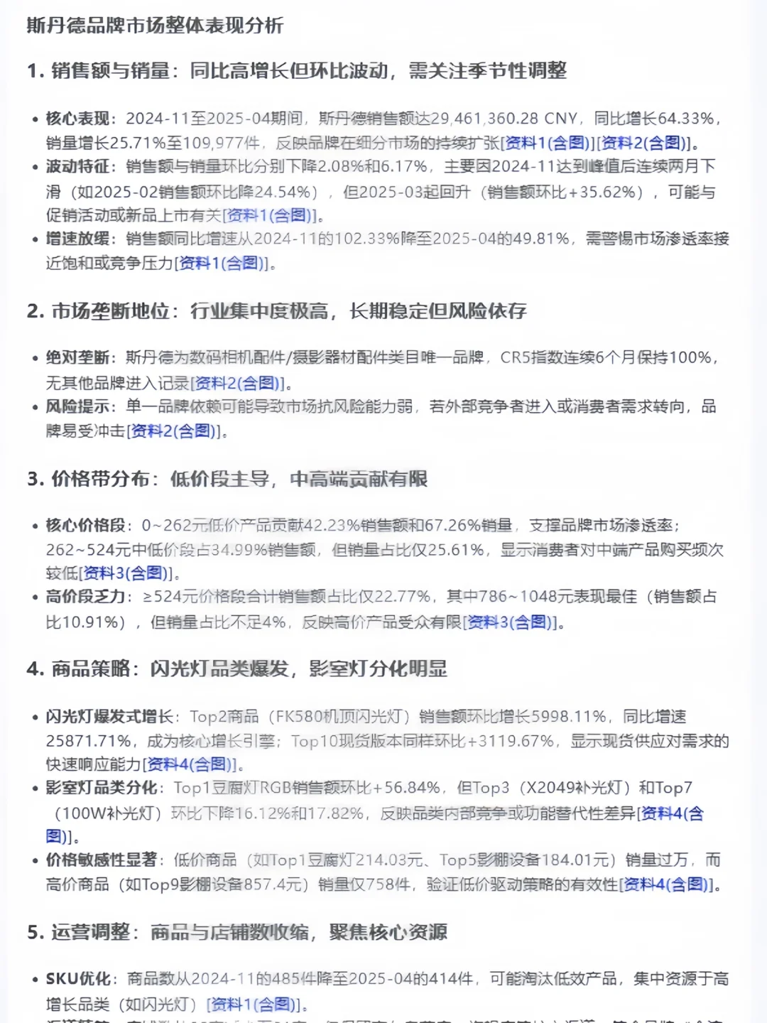 【斯丹德品牌调研|数码配件赛道分析】