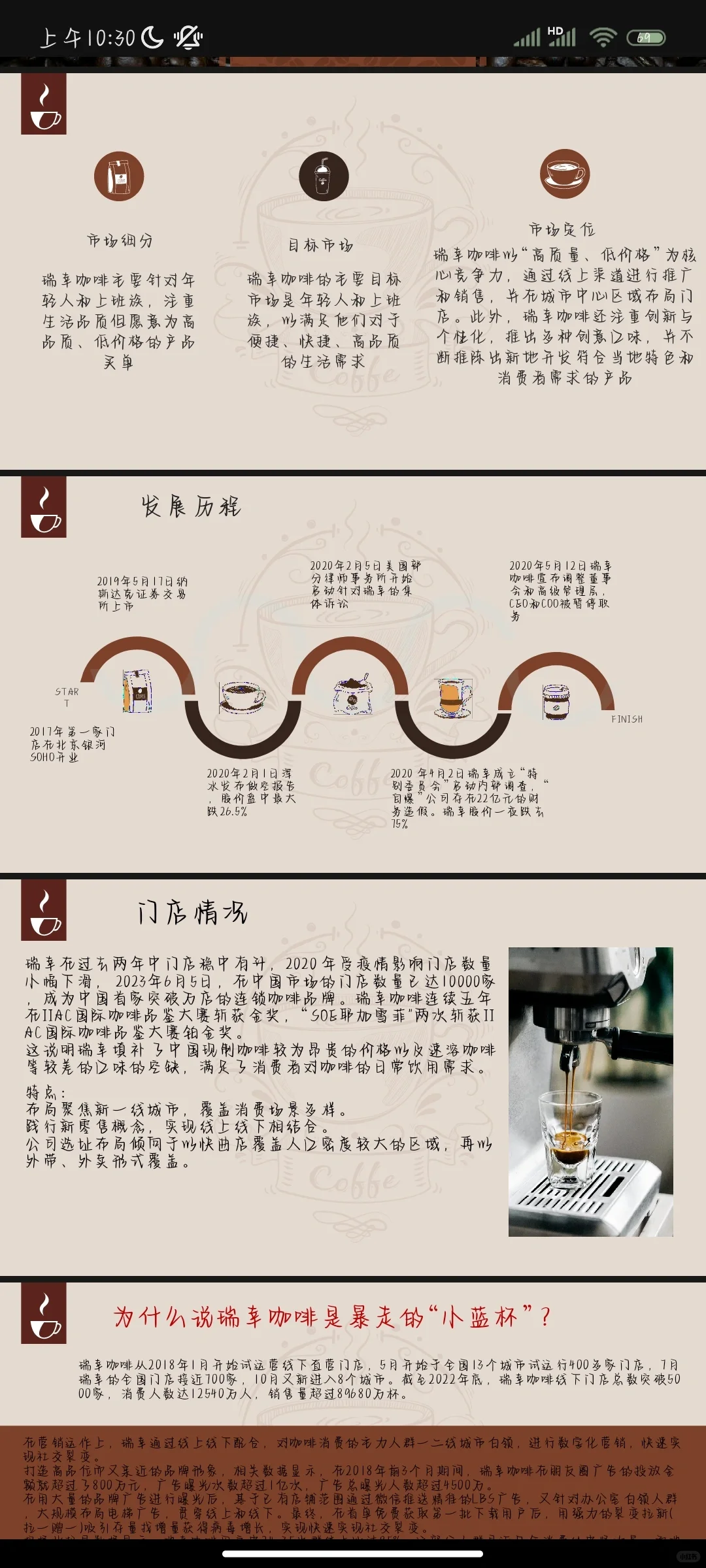 瑞幸咖啡产业分析