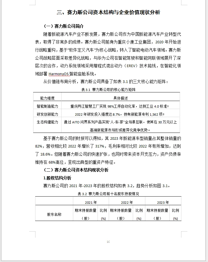 会计范文赛力斯公司的资本结构对企业价值的