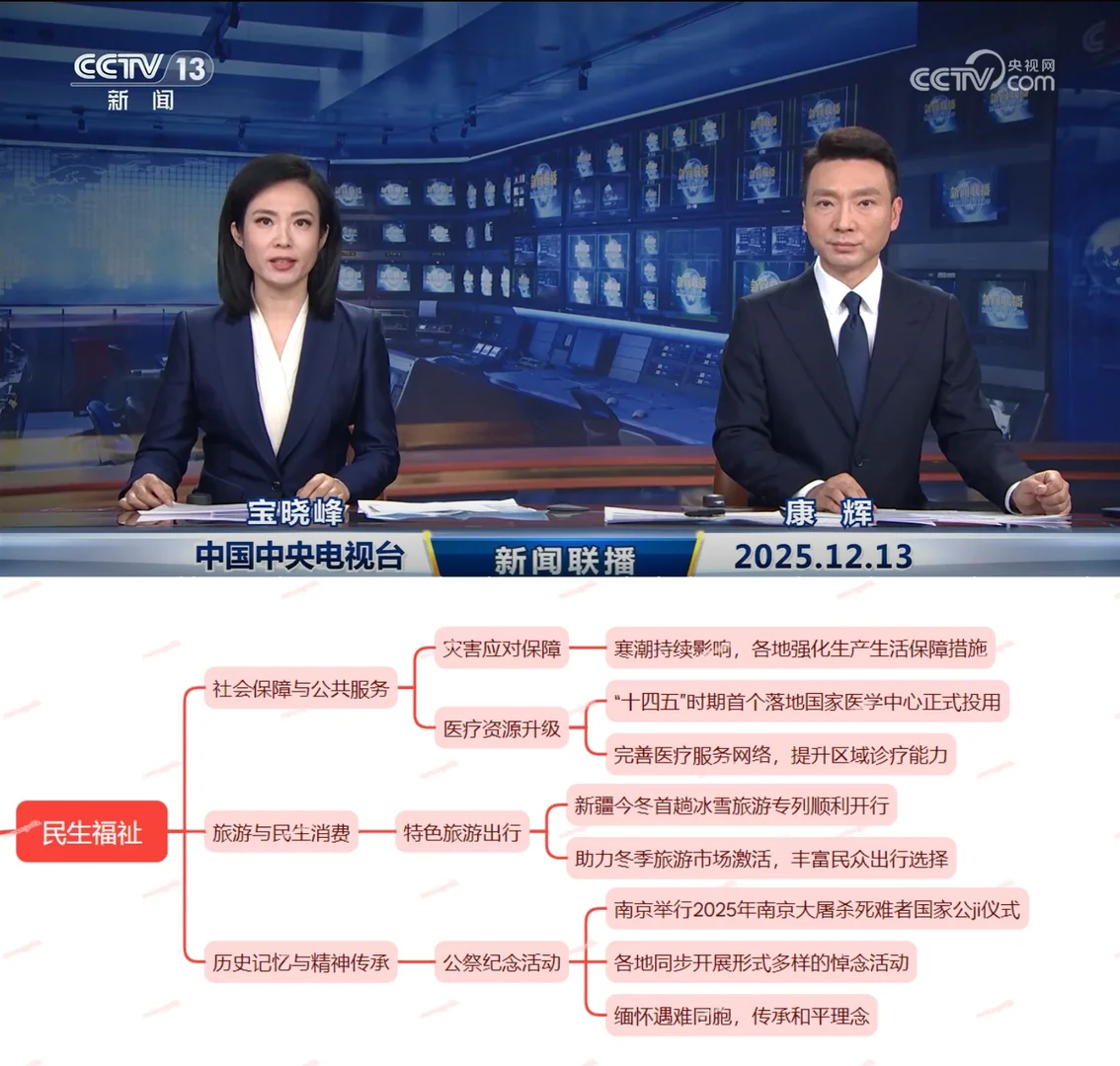 今日,世界背着我们干了什么~12.13~